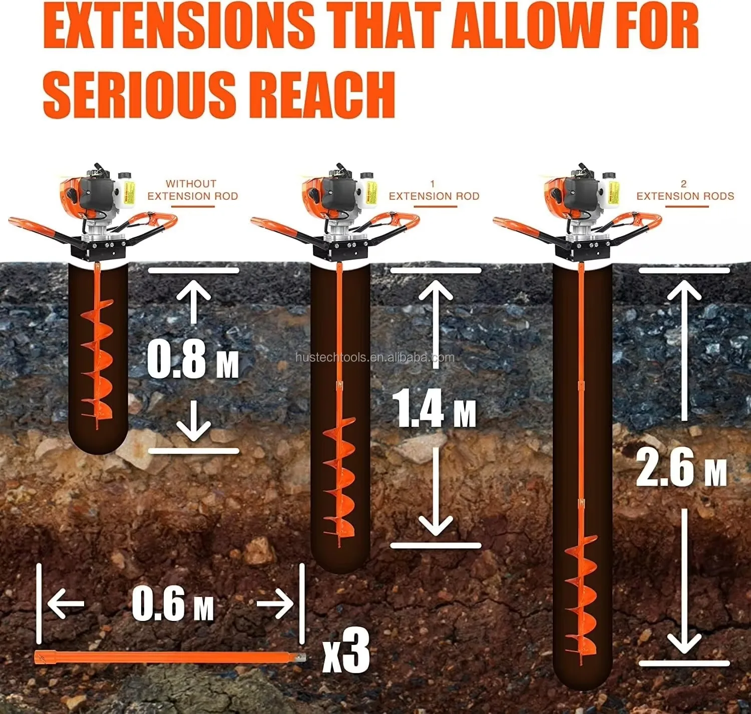 52cc 2 Stroke Professional Agricultural Earth Auger Post Hole Digger
52cc 2 Stroke Professional Agricultural Earth Auger Post Hole Digger
