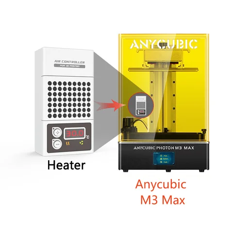 Mini Heater for Anycubic M3 Max 3D Printer,Resin 3D Printer Temperature Controller
