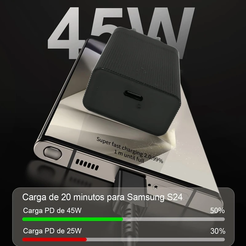 UYUXIO PD 4.0 PPS AFC USB C Зарядное устройство 45 Вт Сверхбыстрая зарядка Type C Turbo Настенный адаптер для Samsung iPhone 16 15 Macbook Xiaomi
UYUXIO PD 4.0 PPS AFC USB C Зарядное устройство 45 Вт Сверхбыстрая зарядка Type C Turbo Настенный адаптер для Samsung iPhone 16 15 Macbook Xiaomi