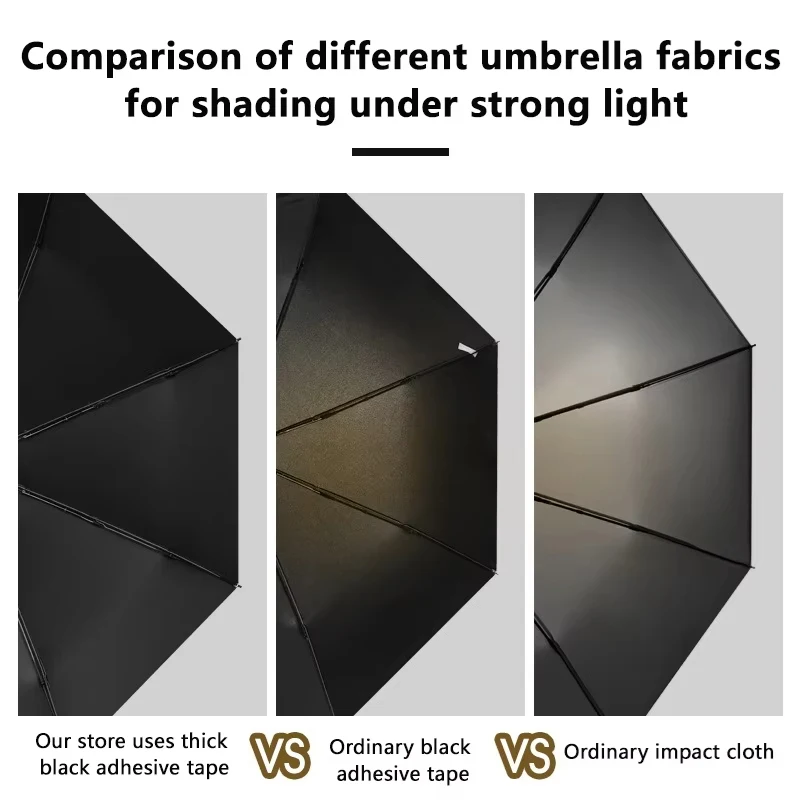 Мини-зонтик, капсульный солнцезащитный зонт, женский компактный портативный зонтик с защитой от ультрафиолета, карманный складной солнцезащитный зонт для путешествий, портативный
Мини-зонтик, капсульный солнцезащитный зонт, женский компактный портативный зонтик с защитой от ультрафиолета, карманный складной солнцезащитный зонт для путешествий, портативный