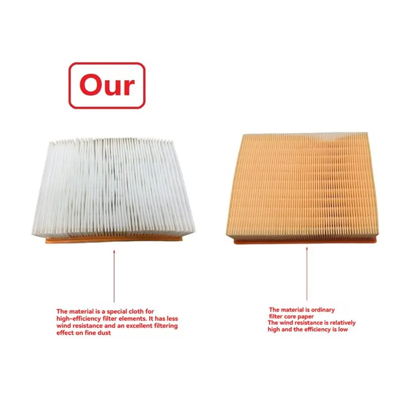 【SPECIAL OFFER】Dust Bag For Festool CT36 36E CTL36 HEPA Filter Dust Collection Bag Replacement Part Vacuum Dust Extractor Filter
【SPECIAL OFFER】Dust Bag For Festool CT36 36E CTL36 HEPA Filter Dust Collection Bag Replacement Part Vacuum Dust Extractor Filter