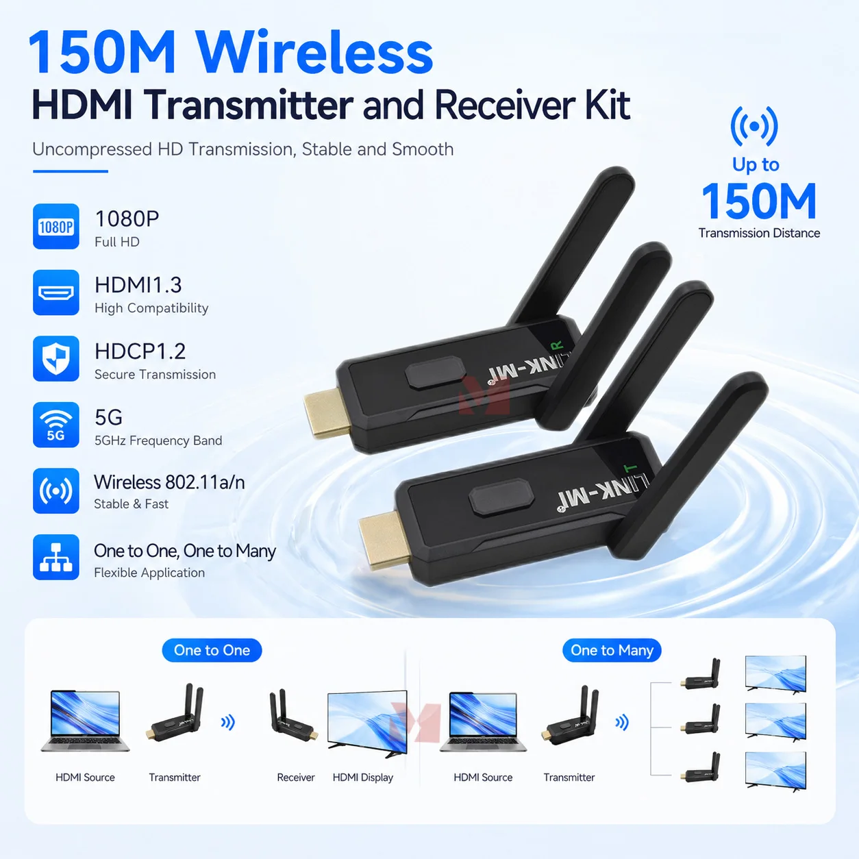 LINK-MI 150M Wireless Extender 1080P HDMI Video Transmitter and Receiver Kit One to Many Wireless Extender For TV Laptop
LINK-MI 150M Wireless Extender 1080P HDMI Video Transmitter and Receiver Kit One to Many Wireless Extender For TV Laptop