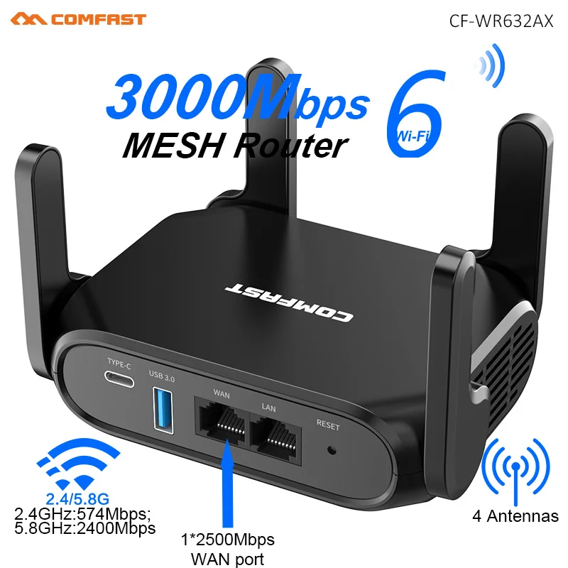 Comfast WIFI6 3000Mbps Mesh Router MESH WiFi System Whole Home Coverage 2.5 Gigabit Wi-Fi Router Range Extender 4Antennas
Comfast WIFI6 3000Mbps Mesh Router MESH WiFi System Whole Home Coverage 2.5 Gigabit Wi-Fi Router Range Extender 4Antennas