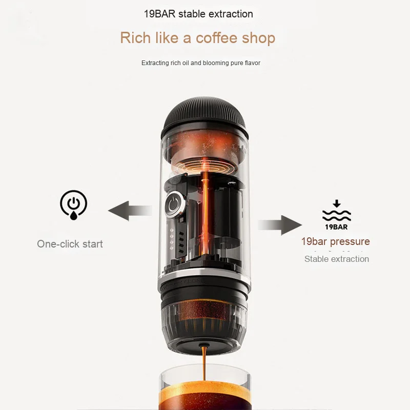 2026unique Nestlé Italian Fully Automatic Coffee Machine Portable 2-in-1 Wireless Heating for Home Car New Outdoor Elect
2026unique Nestlé Italian Fully Automatic Coffee Machine Portable 2-in-1 Wireless Heating for Home Car New Outdoor Elect