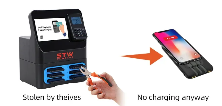 Online Product Selling NFC Universal Certification 18 Slots Power Bank Sharing Powerbank Station Rental for Commercial Outdoor
Online Product Selling NFC Universal Certification 18 Slots Power Bank Sharing Powerbank Station Rental for Commercial Outdoor
