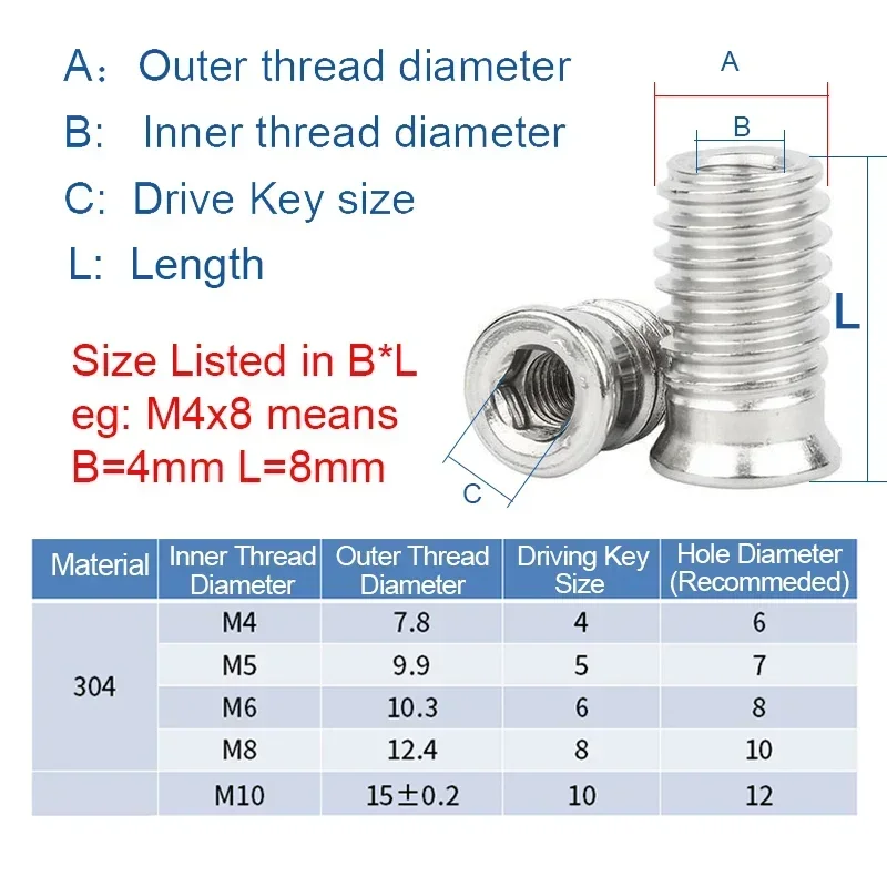 1/ 5pcs 304 Stiainless Steel M3 M4 M5 M6 M8 M10 Hex Socket Drive Insert Nuts Threaded For Wood Furniture
1/ 5pcs 304 Stiainless Steel M3 M4 M5 M6 M8 M10 Hex Socket Drive Insert Nuts Threaded For Wood Furniture