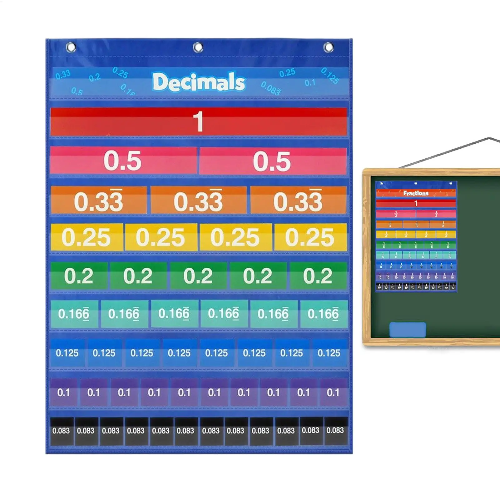 Classroom Pocket Chart Decimal Fraction Chart Card Educational Board Math Learning Tool Activities For School Teacher Teaching
Classroom Pocket Chart Decimal Fraction Chart Card Educational Board Math Learning Tool Activities For School Teacher Teaching