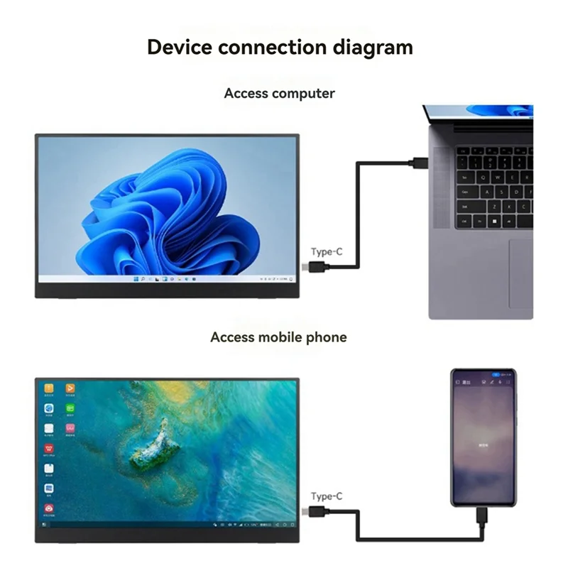 15.6Inch Touch Screen LCD Portable Type-C/Minihdmi-Compatible Interface IPS Display For Raspberry Pi 5, Mobile Phone
15.6Inch Touch Screen LCD Portable Type-C/Minihdmi-Compatible Interface IPS Display For Raspberry Pi 5, Mobile Phone