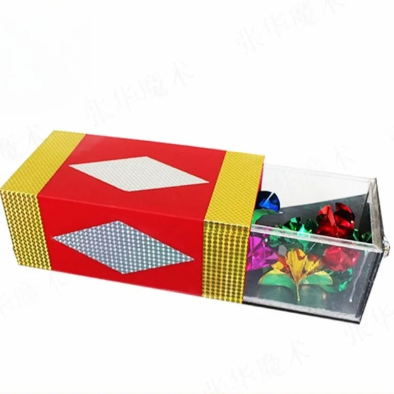 Large Transparent Acrylic Pull Box Empty Box Multi-functional Outlet
Large Transparent Acrylic Pull Box Empty Box Multi-functional Outlet