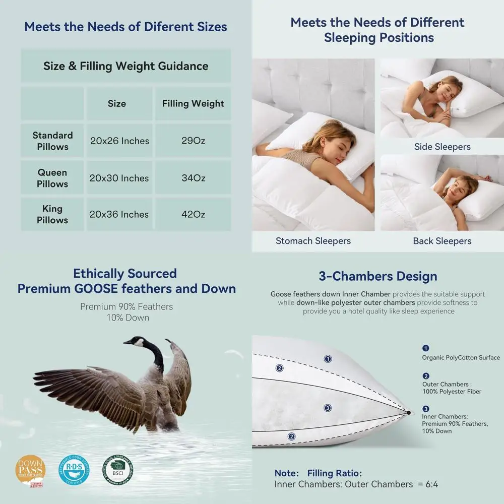 King Size Goose Down Pillows Pair - Luxurious Soft Hotel-Style Sleep Pillows - Polyester Encased (White, 20x36)
King Size Goose Down Pillows Pair - Luxurious Soft Hotel-Style Sleep Pillows - Polyester Encased (White, 20x36)