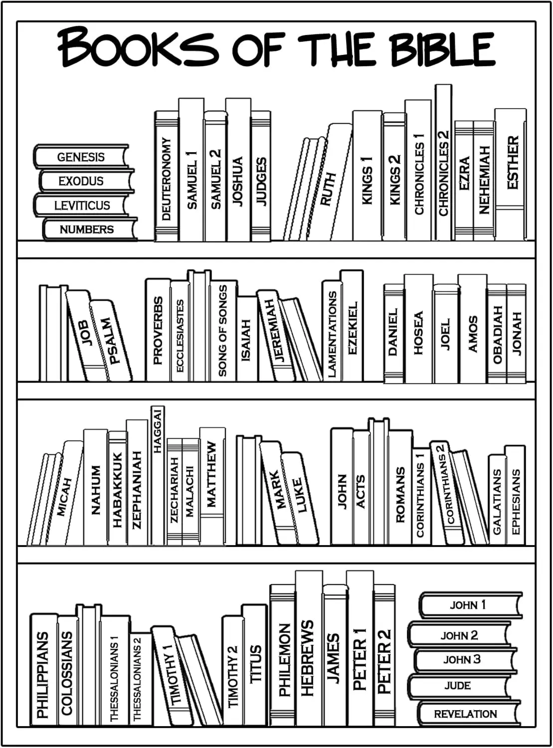 Book of Bible Stickers Bible Reading Tracker Sticker 4.8" x 6.6" Guides for Bible Studies,10 Pcs
Book of Bible Stickers Bible Reading Tracker Sticker 4.8" x 6.6" Guides for Bible Studies,10 Pcs