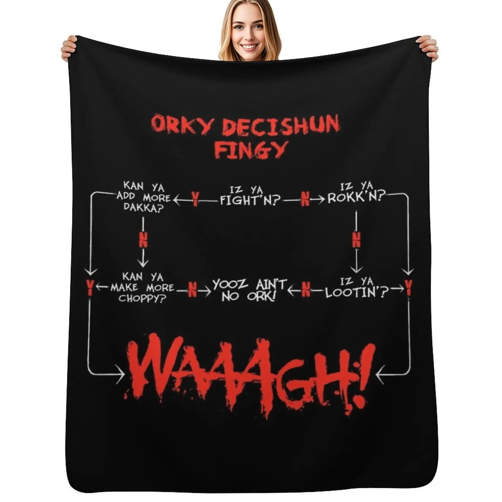 Ork WAAGH Decision Chart (Decishun Fingy!) Throw Blanket Cozy Sofa Blanket for TV Watching Napping
Ork WAAGH Decision Chart (Decishun Fingy!) Throw Blanket Cozy Sofa Blanket for TV Watching Napping