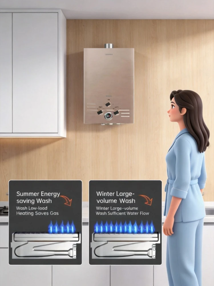 Household Forced Exhaust Gas Water Heater Indoor Balanced Low Water Pressure Natural Gas LPG
Household Forced Exhaust Gas Water Heater Indoor Balanced Low Water Pressure Natural Gas LPG