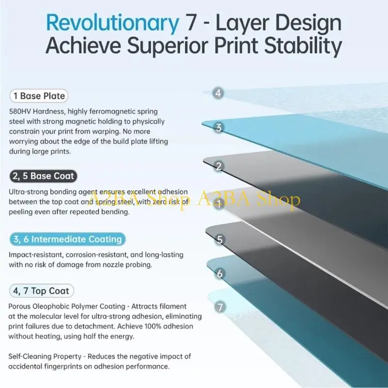 A2BA Frostbite/Glaciers 3D Printer Cold Plate Low Temperature Operation No Clogging
A2BA Frostbite/Glaciers 3D Printer Cold Plate Low Temperature Operation No Clogging