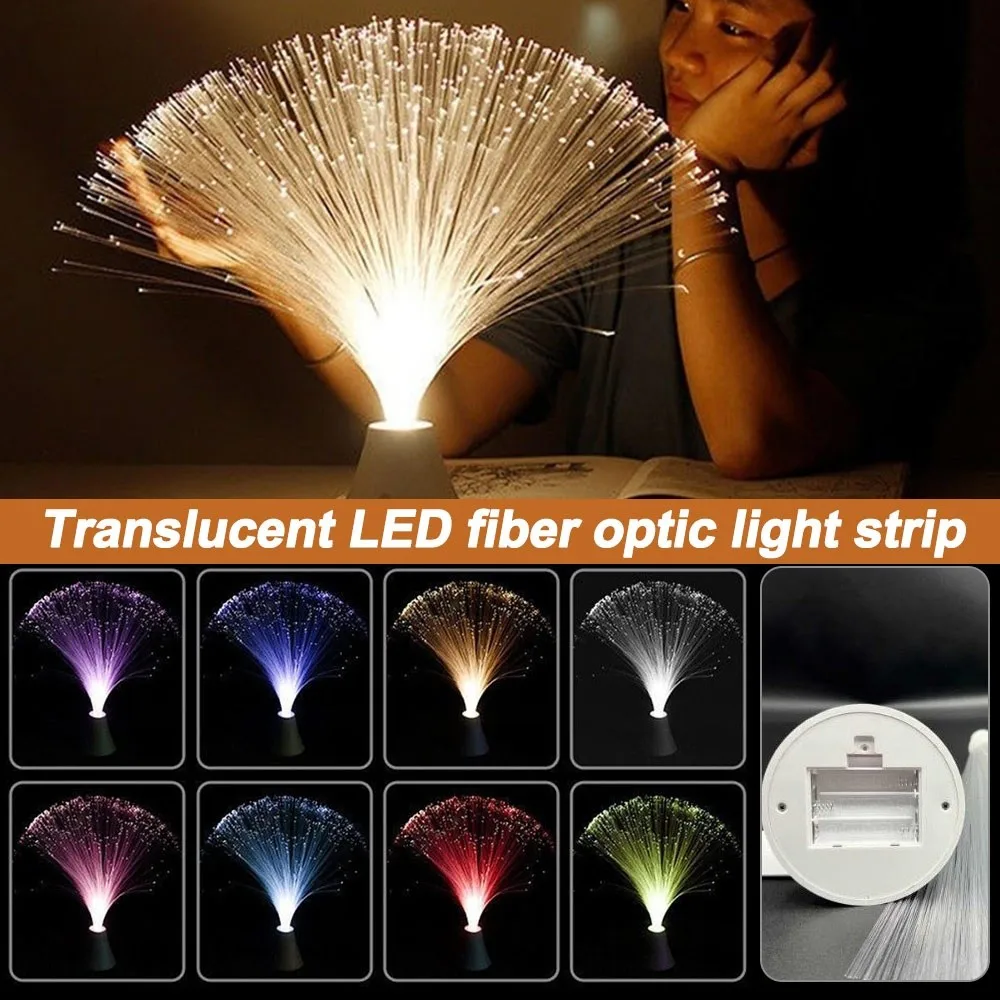 Креативный разноцветный светодиодный светильник с оптоволокном, имитирующий звездное небо, с изменением цвета, ночник с питанием от USB, атмосферная лампа для домашнего декора
Креативный разноцветный светодиодный светильник с оптоволокном, имитирующий звездное небо, с изменением цвета, ночник с питанием от USB, атмосферная лампа для домашнего декора