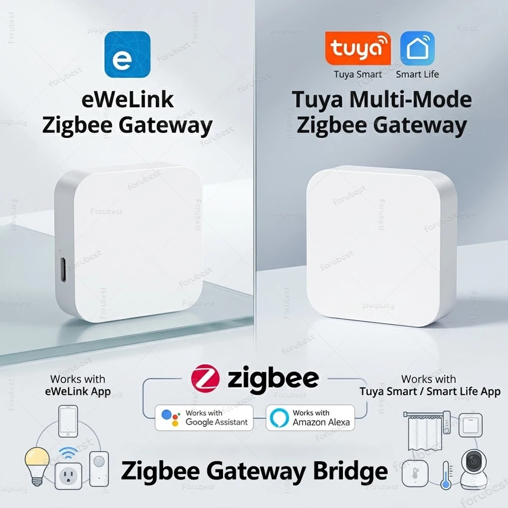 Zigbee Smart Gateway Bridge USB Wireless Hub Tuya/Ewelink APP Remote Control Smart Home Automation Device Work with Alexa Google
Zigbee Smart Gateway Bridge USB Wireless Hub Tuya/Ewelink APP Remote Control Smart Home Automation Device Work with Alexa Google