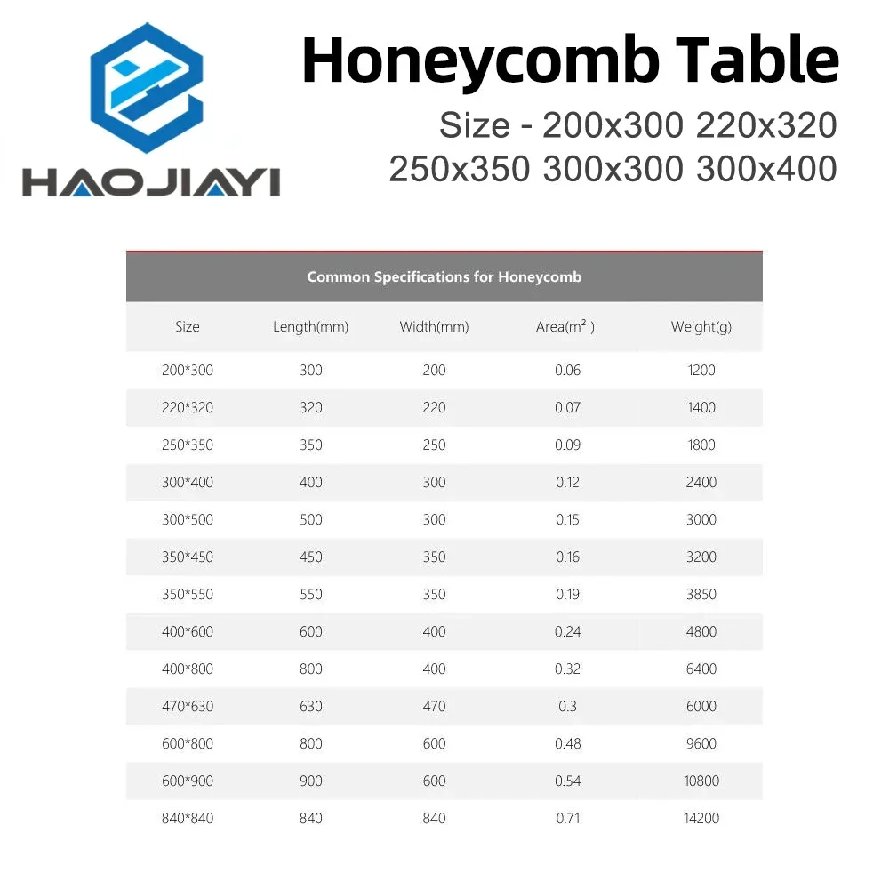 Laser Honeycomb Working Table 300x400 300x300 250x350 220x320 200x300mm for CO2 Laser Engraving Cutting Machine
Laser Honeycomb Working Table 300x400 300x300 250x350 220x320 200x300mm for CO2 Laser Engraving Cutting Machine
