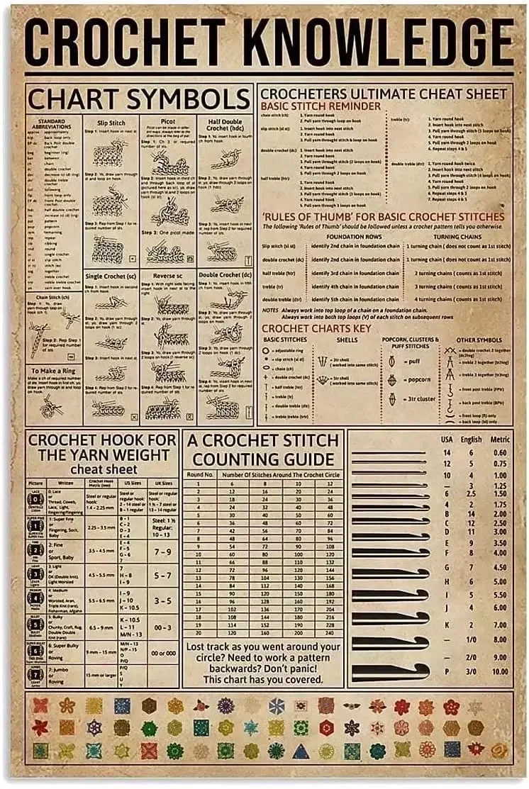 Crochet Knowledge Print Poster Metal Tin Signs Chart Symbols Popular Science School Garden Farm Hospital Information
Crochet Knowledge Print Poster Metal Tin Signs Chart Symbols Popular Science School Garden Farm Hospital Information