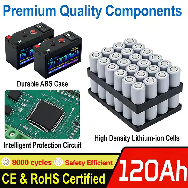 Аккумулятор 2026️ 12В 100Ач 18650 LiFePO4 литиевый перезаряжаемый с встроенным зарядным устройством USB 5В 2.1А и индикатором заряда
Аккумулятор 2026️ 12В 100Ач 18650 LiFePO4 литиевый перезаряжаемый с встроенным зарядным устройством USB 5В 2.1А и индикатором заряда