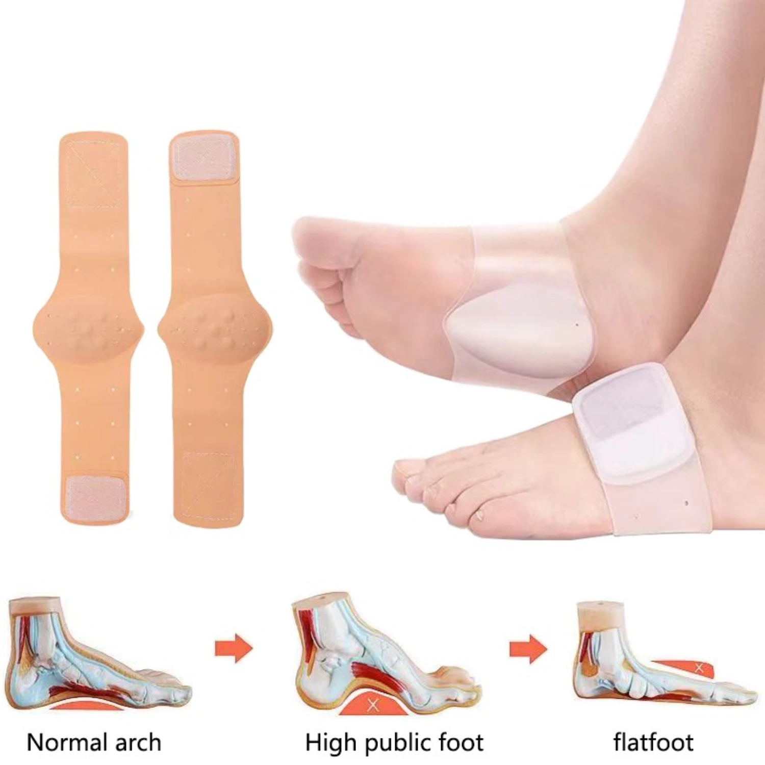 1pair Arch Support Orthopedic Foot Pads for Flat Feet Correction - Comfortable Insoles for Feet Care, Effective Tool for Foot Re
1pair Arch Support Orthopedic Foot Pads for Flat Feet Correction - Comfortable Insoles for Feet Care, Effective Tool for Foot Re
