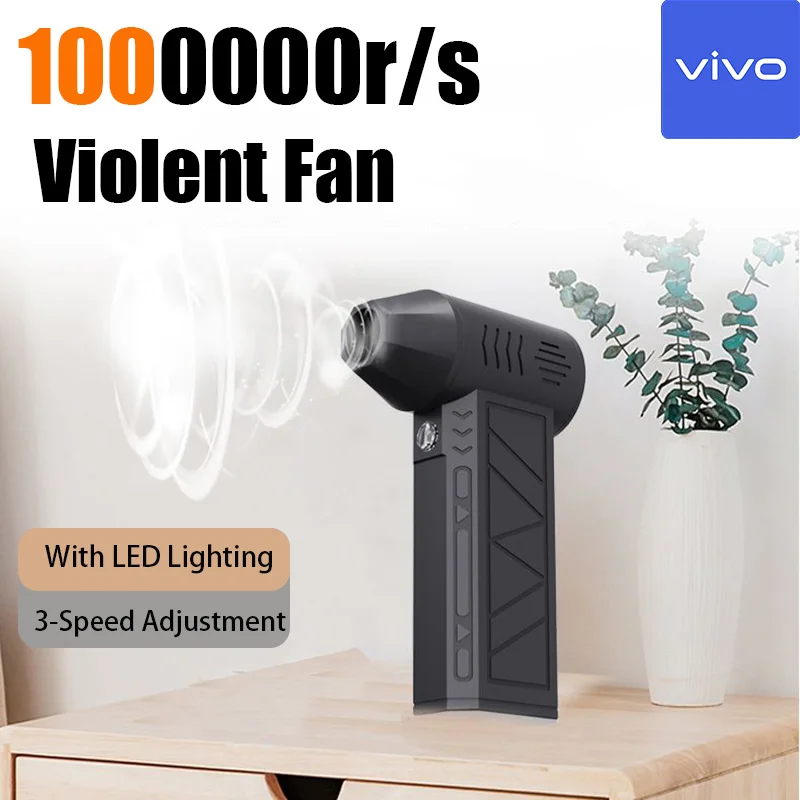 ViVO 2in1 Violent Fan 1000000RPM Супер мощный воздуходувка Вакуумный выдув всасывания для пылеочистителя Бесщеточный турбо-сильный ветер
ViVO 2in1 Violent Fan 1000000RPM Супер мощный воздуходувка Вакуумный выдув всасывания для пылеочистителя Бесщеточный турбо-сильный ветер