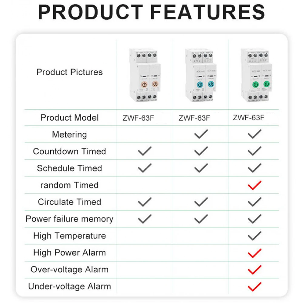 Tuya WiFi 63A DIN Rail Smart Circuit Breaker Energy Meter APP Remote Control Timer Switch Power Meter Undervoltage Protection
Tuya WiFi 63A DIN Rail Smart Circuit Breaker Energy Meter APP Remote Control Timer Switch Power Meter Undervoltage Protection