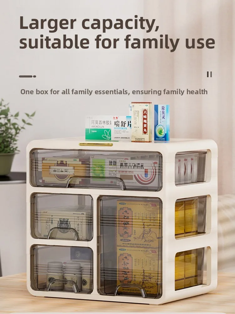 Large Capaci Medicine Box Home Use Der pe Storage Box Desktop Drug Organizer Case Fly Health Care Emergency Kit
Large Capaci Medicine Box Home Use Der pe Storage Box Desktop Drug Organizer Case Fly Health Care Emergency Kit