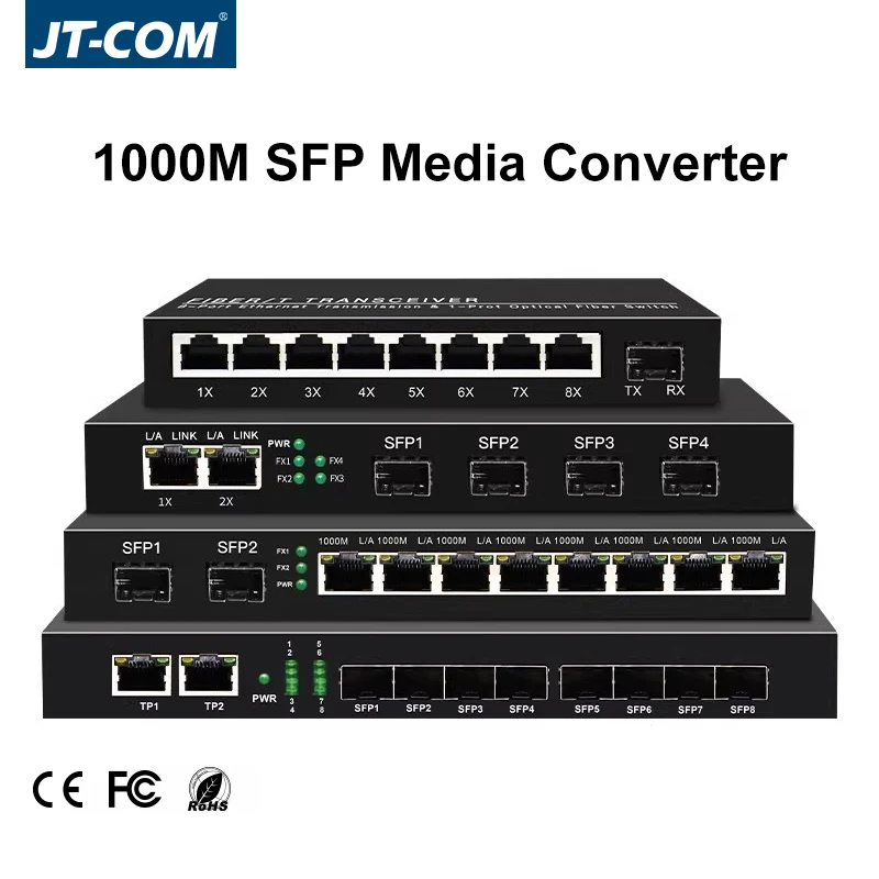 Full Gigabit SFP Switch SC/LC Port Fiber Optic Media Converter Plug&Play Universal for CCTV Security Surveillance Network Conver
Full Gigabit SFP Switch SC/LC Port Fiber Optic Media Converter Plug&Play Universal for CCTV Security Surveillance Network Conver