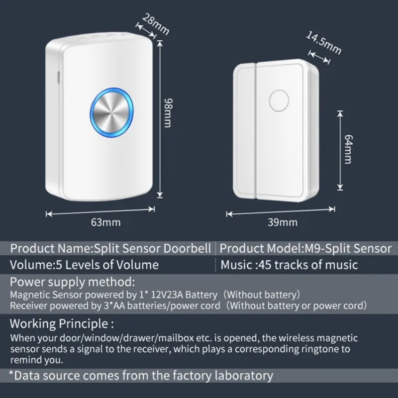 【NECESSITY】Freezer Sensor Supermarket Refrigerator Door Opener Store Doorbell Window/Magnetic Alarm Home Use
【NECESSITY】Freezer Sensor Supermarket Refrigerator Door Opener Store Doorbell Window/Magnetic Alarm Home Use