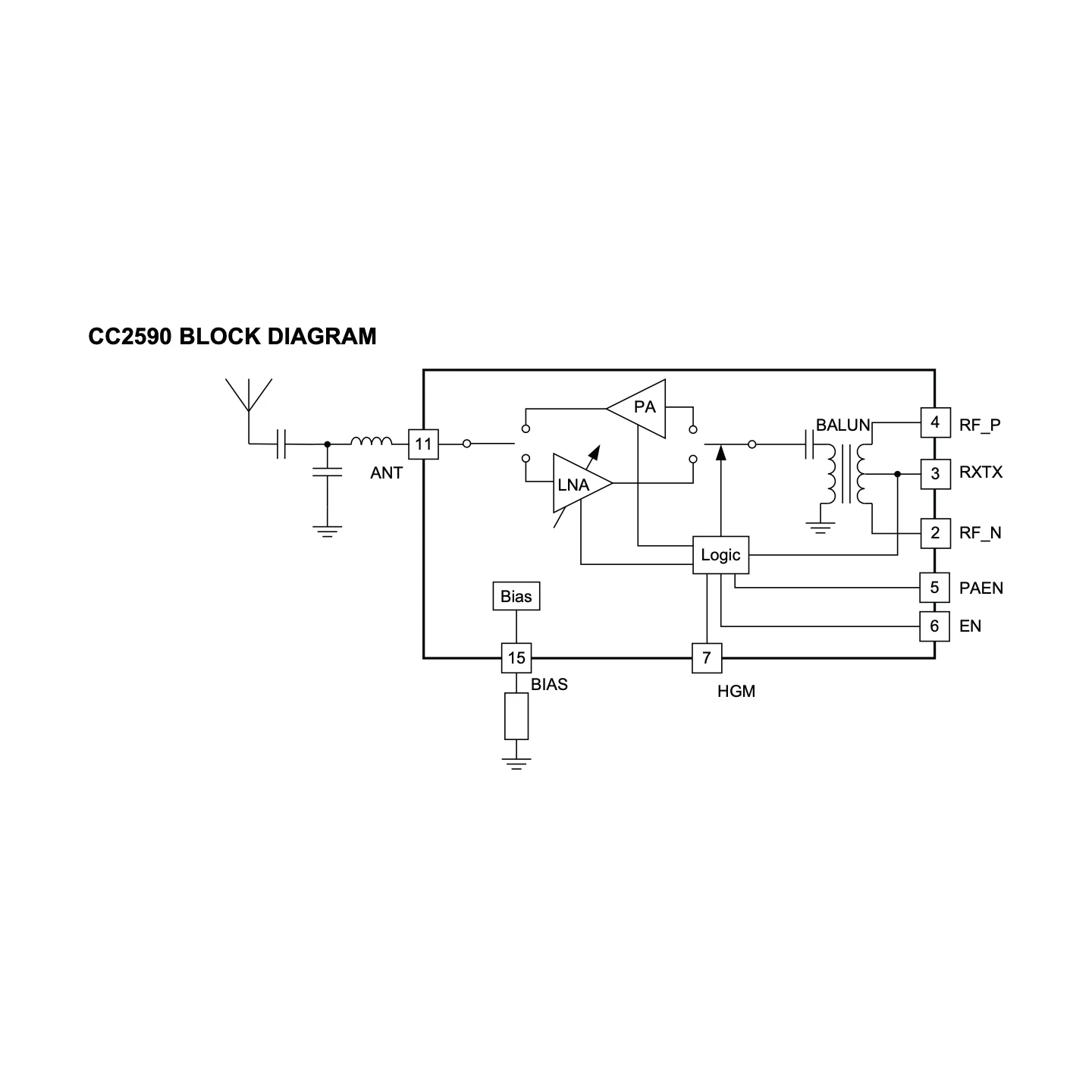 Cc2590Rgvr Texas Instruments 3.6V 22.1Ma Ism 2V 2.4Ghz 2.4835Ghz Vqfn-16 Smd Mounting 1mm (Height) Radio Frequency Wireless Rf Front End
Cc2590Rgvr Texas Instruments 3.6V 22.1Ma Ism 2V 2.4Ghz 2.4835Ghz Vqfn-16 Smd Mounting 1mm (Height) Radio Frequency Wireless Rf Front End