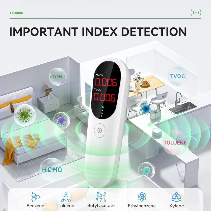 Noyafa JMS11 Indoor Formaldehyde Detector,Tester for Indoor Air Pollution Detection - Confined Space Test Air Quality for Home