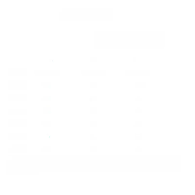 Twinkle Jumping College Set V-neck Pleated Elastic Waist Short Skirt Two-piece Suite TZ1022 Autumn Fashion for Teen Girls
Twinkle Jumping College Set V-neck Pleated Elastic Waist Short Skirt Two-piece Suite TZ1022 Autumn Fashion for Teen Girls