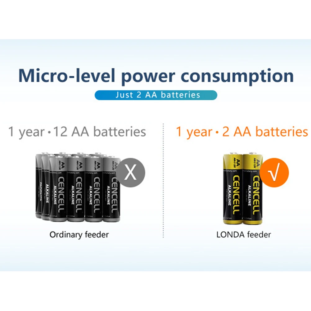Automatic Aqua-Feeder Mini Black ABS Powered Fish Feeder for Pond Quarantine Tank Large Capacity Pellet Dispenser Timing
Automatic Aqua-Feeder Mini Black ABS Powered Fish Feeder for Pond Quarantine Tank Large Capacity Pellet Dispenser Timing