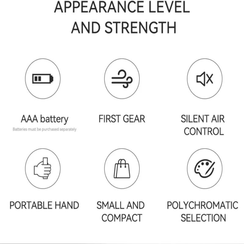 AAA Battery Powered on Fan Small Portable Battery Powered Fans with 1Speeds, 5'' Quiet Personal Fan for Bed, Camping, Outdoor,Wi
AAA Battery Powered on Fan Small Portable Battery Powered Fans with 1Speeds, 5'' Quiet Personal Fan for Bed, Camping, Outdoor,Wi