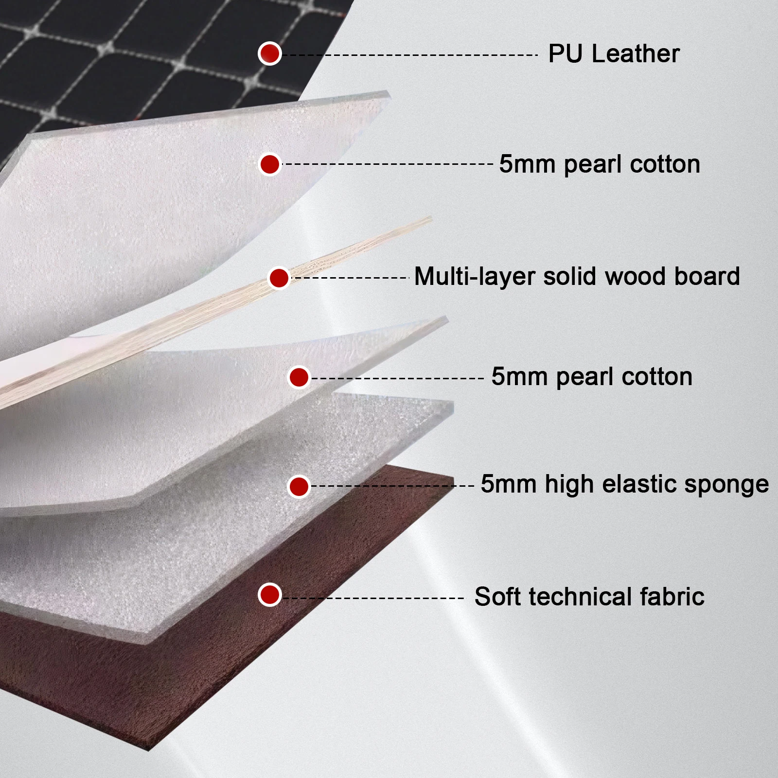 Складная удлинительная пластина для заднего сиденья автомобиля, выдерживающая нагрузку до 300 кг, матрас-удлинитель для заднего сиденья, незаменимая вещь для путешествий и кемпинга для седанов и внедорожников
Складная удлинительная пластина для заднего сиденья автомобиля, выдерживающая нагрузку до 300 кг, матрас-удлинитель для заднего сиденья, незаменимая вещь для путешествий и кемпинга для седанов и внедорожников