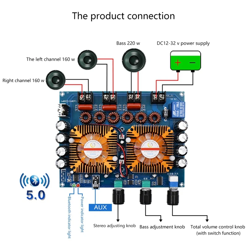 Amplifier Board XH-A128 Digital Power Amplifier Board Fan TDA7498ETR Dual 160W Stage Speaker
Amplifier Board XH-A128 Digital Power Amplifier Board Fan TDA7498ETR Dual 160W Stage Speaker