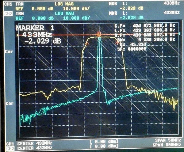 433MHz telecontrol aero pattern aerial band pass filter, 433M, bandwidth 20MHz
433MHz telecontrol aero pattern aerial band pass filter, 433M, bandwidth 20MHz