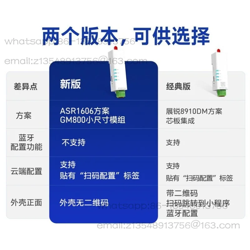 4G dtu module cat1 transparent transmission 232/485 to 4gdtu Internet of Things wireless communication DR154
4G dtu module cat1 transparent transmission 232/485 to 4gdtu Internet of Things wireless communication DR154
