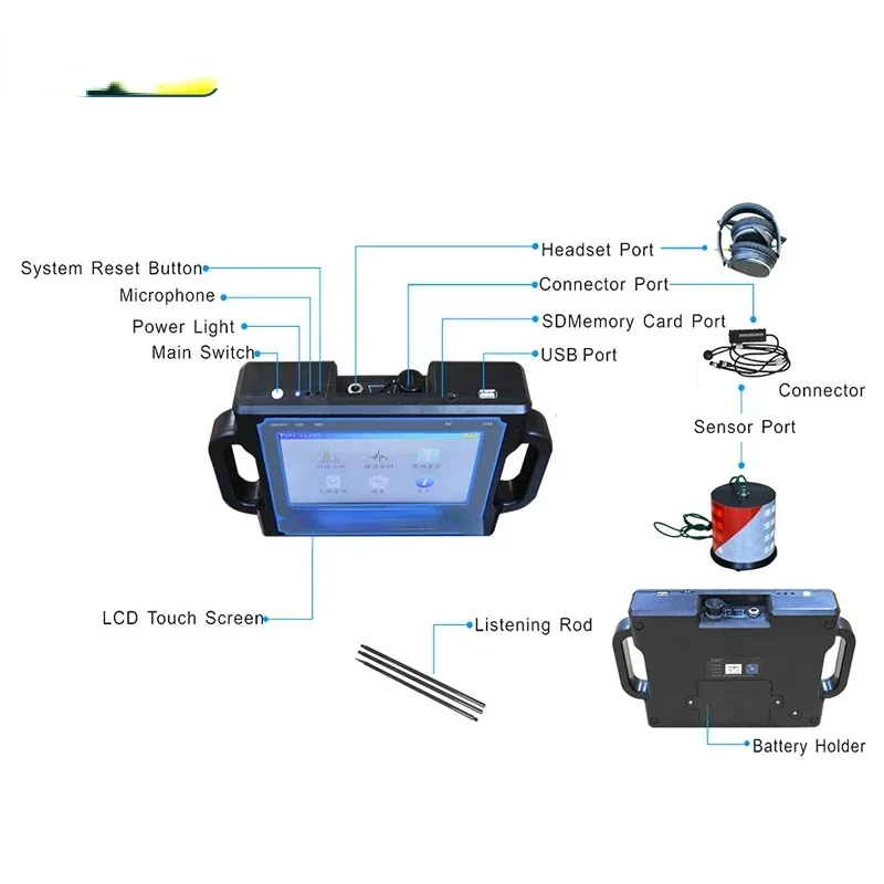 PQWT CL300 Spectrum Analyzer Water Supply Pipeline Scanner Leak Locator Water Pipe Leak Detector Hot sales
PQWT CL300 Spectrum Analyzer Water Supply Pipeline Scanner Leak Locator Water Pipe Leak Detector Hot sales