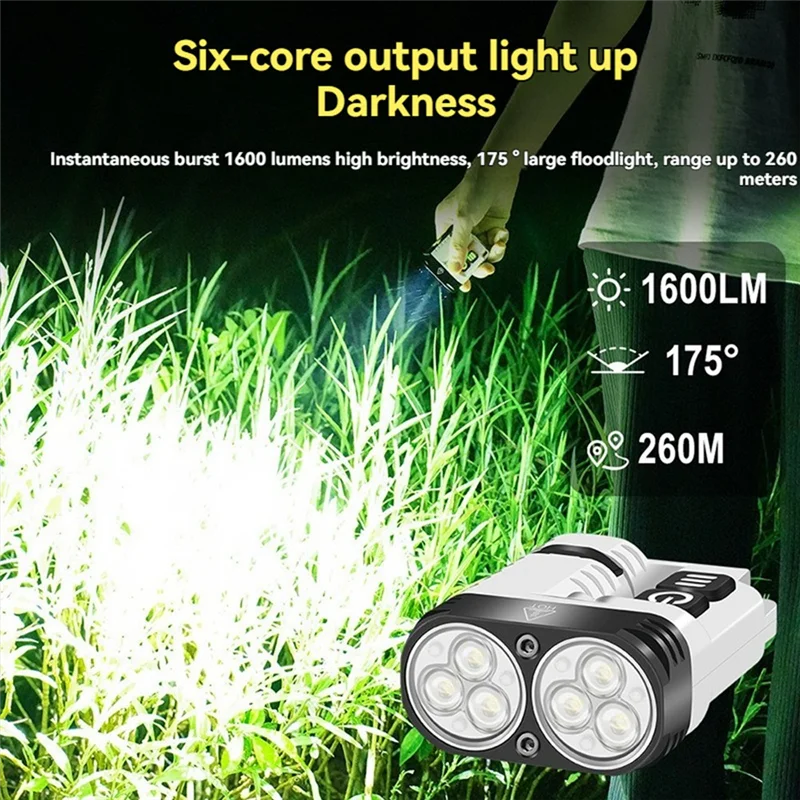 A48F-LED Flashlight Keychain Work Light USB Rechargeable Clip Torch With Magnet For Outdoor Camping Lantern
A48F-LED Flashlight Keychain Work Light USB Rechargeable Clip Torch With Magnet For Outdoor Camping Lantern