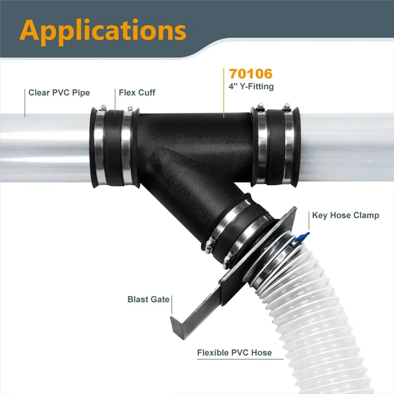 【Flash-Deal!】4" Y-Fitting Dust Collection Extraction Hose Connector 4 Inch Dust Collection Hose Connector For Dust Collection Sy
【Flash-Deal!】4" Y-Fitting Dust Collection Extraction Hose Connector 4 Inch Dust Collection Hose Connector For Dust Collection Sy