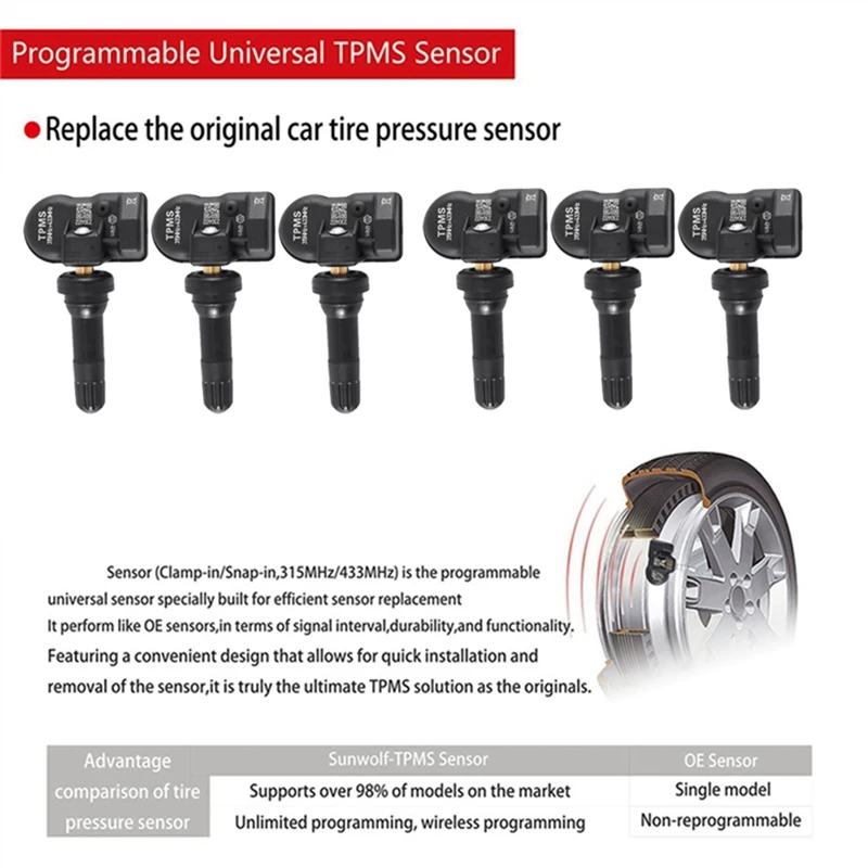 6Pcs Programmable MX Sensor 315MHZ+433Mhz 2 In 1 TPMS Tire Pressure Sensor Monitor For Autel Tool TS408 TS508 ITS600
6Pcs Programmable MX Sensor 315MHZ+433Mhz 2 In 1 TPMS Tire Pressure Sensor Monitor For Autel Tool TS408 TS508 ITS600