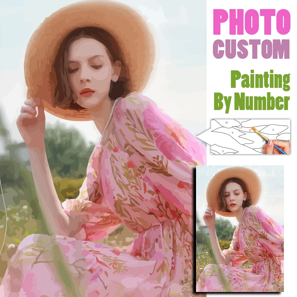 CHENISTORY Photo Custom Paint By Number Adult Kit Drawing By Numbers Coloring Picture Artcraft On Canvas Modern Home Decoration
CHENISTORY Photo Custom Paint By Number Adult Kit Drawing By Numbers Coloring Picture Artcraft On Canvas Modern Home Decoration