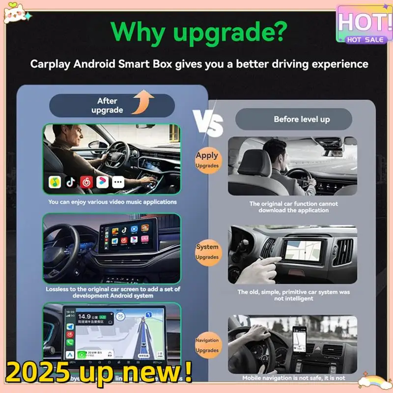 Superior Quality-Wireless Carplay Android 11 Mini Box Wireless Android Auto Ai Box Mini 2+16G Wifi Carpaly Smart Box
Superior Quality-Wireless Carplay Android 11 Mini Box Wireless Android Auto Ai Box Mini 2+16G Wifi Carpaly Smart Box