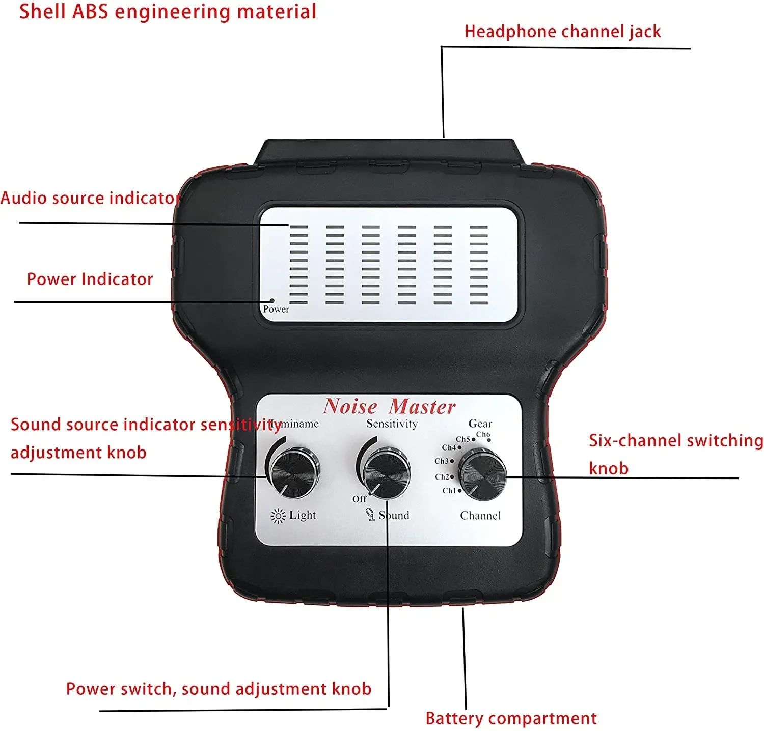 ZKTOOL Chassis Ears Electronic Stethoscope Diagnostic Kit with Headphones, Electronic Ears Automotive,
ZKTOOL Chassis Ears Electronic Stethoscope Diagnostic Kit with Headphones, Electronic Ears Automotive,