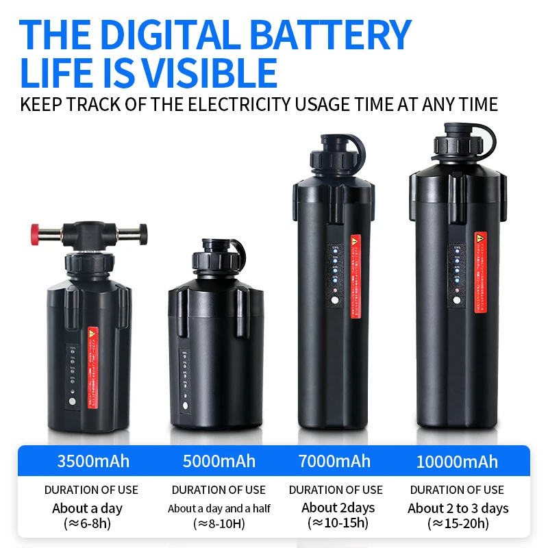 7000mAh Electric Fishing Reel Battery 14.8V Sea Fishing Power Reel Battery Power Display For SHIMANO DAIWA ECOODA Dropl
7000mAh Electric Fishing Reel Battery 14.8V Sea Fishing Power Reel Battery Power Display For SHIMANO DAIWA ECOODA Dropl