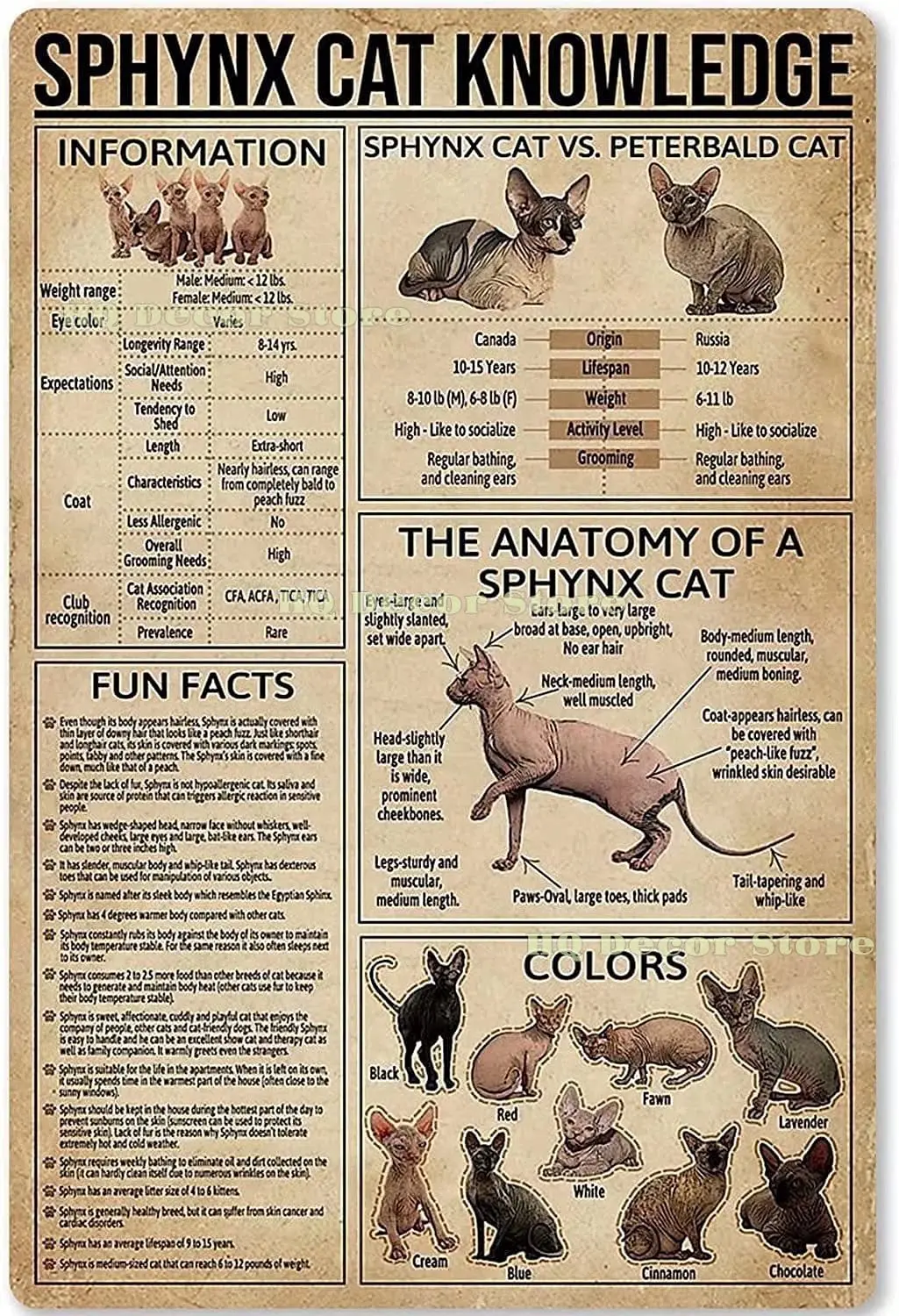 Sphynx Cat Knowledge Metal Tin Sign,Iron Painting Plaque Wall Decor Pub Man Cave Club Classic Bathroom Parlor Posters Cafe Store
Sphynx Cat Knowledge Metal Tin Sign,Iron Painting Plaque Wall Decor Pub Man Cave Club Classic Bathroom Parlor Posters Cafe Store