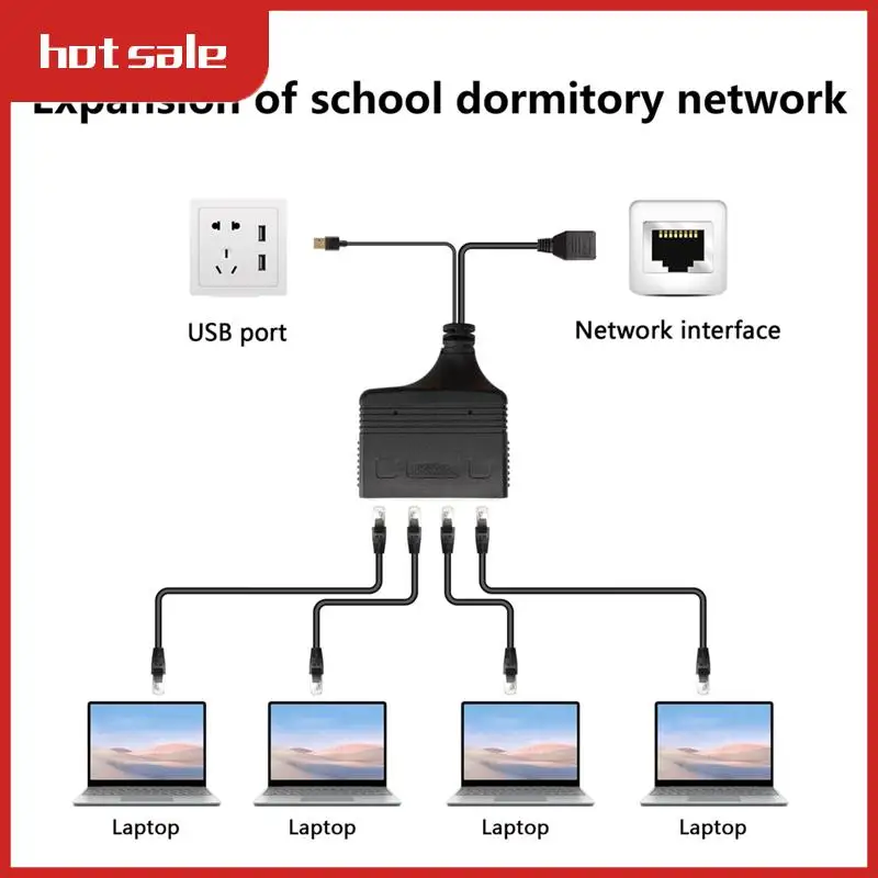VVNB-1 To 4 Gigabit Ethernet Splitter RJ45 Splitter Network Cable Splitter 1000Mbps High Speed LAN Network Splitter
VVNB-1 To 4 Gigabit Ethernet Splitter RJ45 Splitter Network Cable Splitter 1000Mbps High Speed LAN Network Splitter
