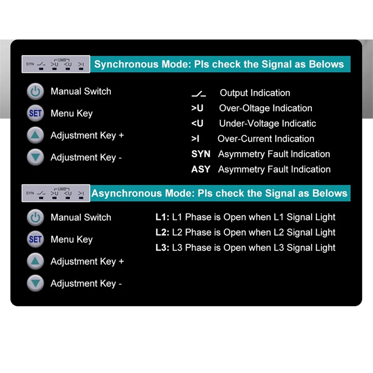 Retails TOMZN Din Rail 63A over Under Voltage Current Limit Protection Relay Protector SYN ASYNC Synchronous Asynchronous
Retails TOMZN Din Rail 63A over Under Voltage Current Limit Protection Relay Protector SYN ASYNC Synchronous Asynchronous
