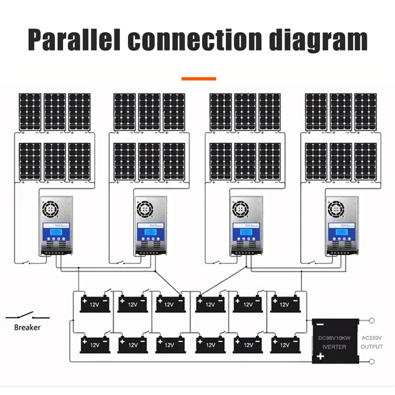 TFORU-40A MPPT Solar Controller 12V24V36V48V Auto Adapting Lead Acid Lithium Battery Charging For Solar Panel Regulador
TFORU-40A MPPT Solar Controller 12V24V36V48V Auto Adapting Lead Acid Lithium Battery Charging For Solar Panel Regulador